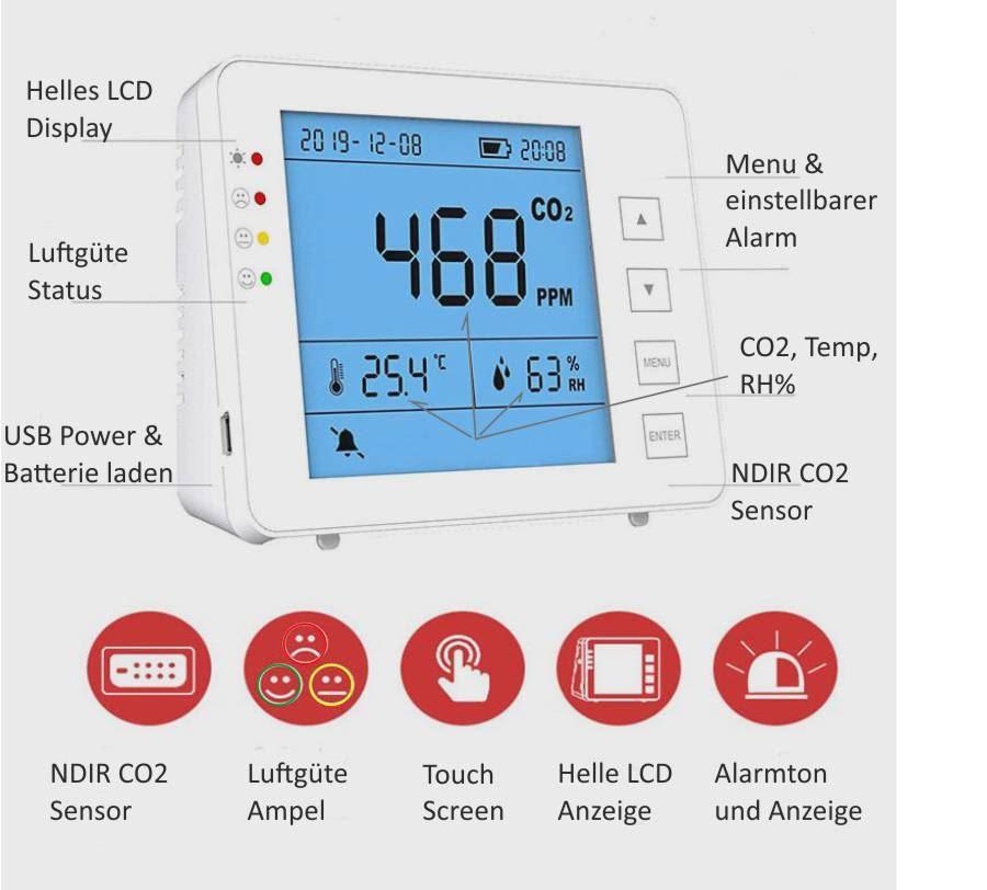 P1300 Air Quality Analyzer und Logger