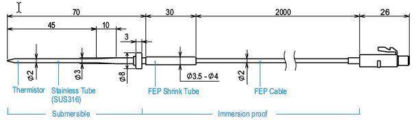 externer Sensor TR-5420