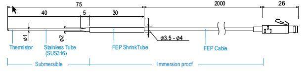 externer Sensor TR-5620