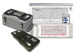 FPI DataPaq XL2 High End Furnace tracker