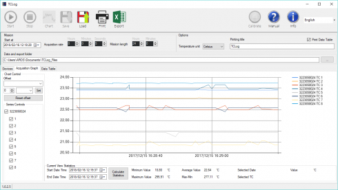 TC-Log Auswertesoftware für Ofenlogger